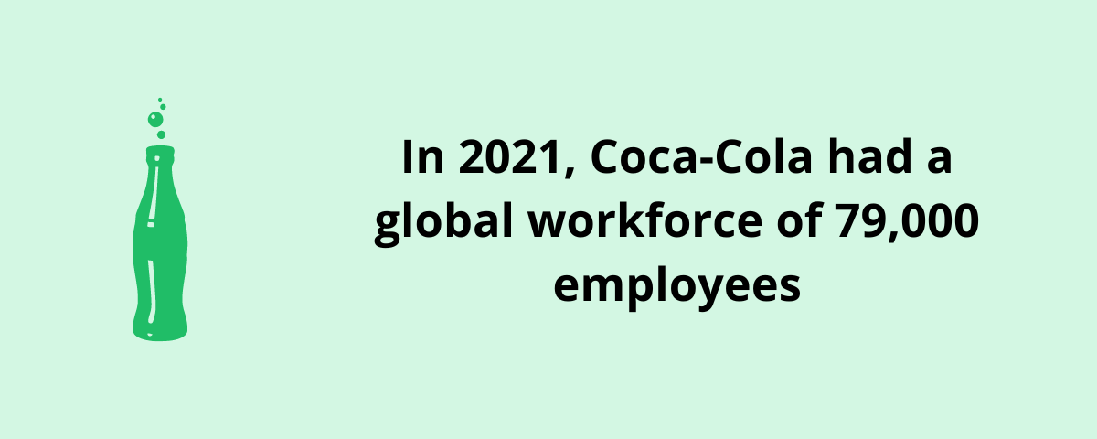 coca cola workforce employees